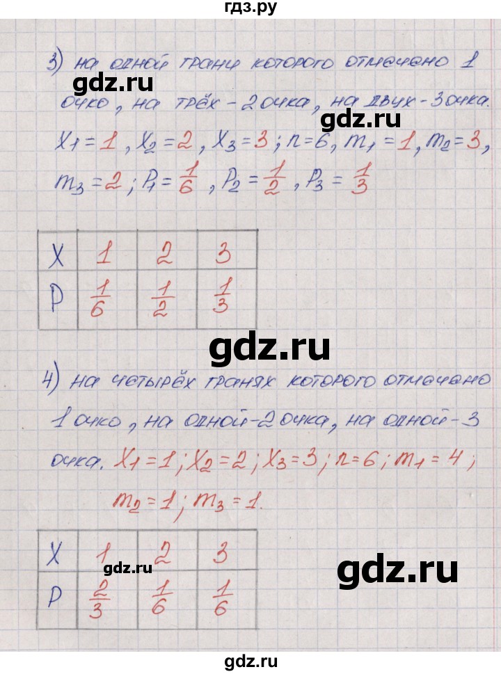 ГДЗ по алгебре 9 класс  Колягин рабочая тетрадь  страница - 98, Решебник