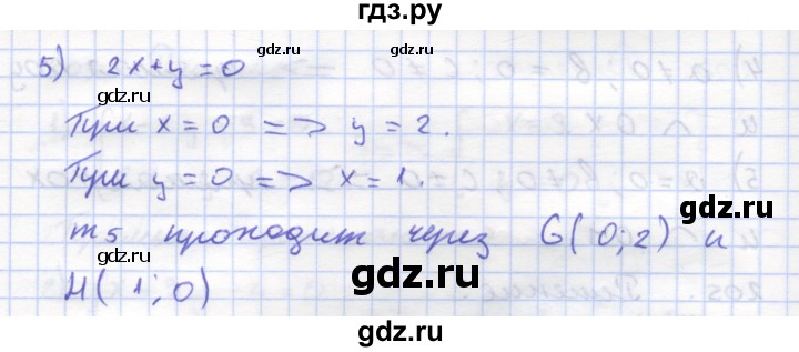 ГДЗ по геометрии 8 класс Дудницын рабочая тетрадь (к учебнику Погорелова)  задача - 205, Решебник