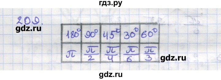 ГДЗ по геометрии 9 класс Дудницын рабочая тетрадь (к учебнику Погорелова)  задача - 209, Решебник