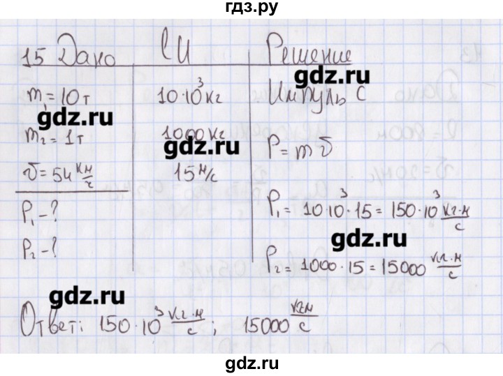 ГДЗ по физике 10 класс Пурышева рабочая тетрадь Базовый уровень задача - 15, Решебник №2