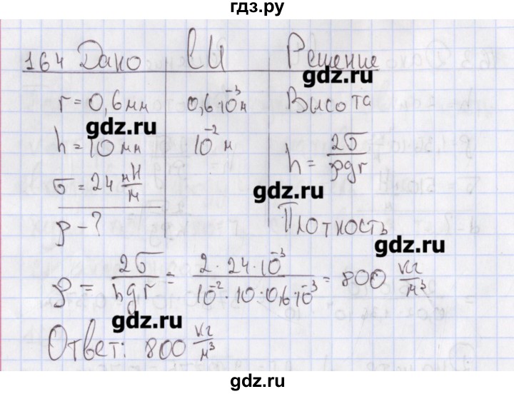 ГДЗ по физике 10 класс Пурышева рабочая тетрадь Базовый уровень задача - 164, Решебник №2
