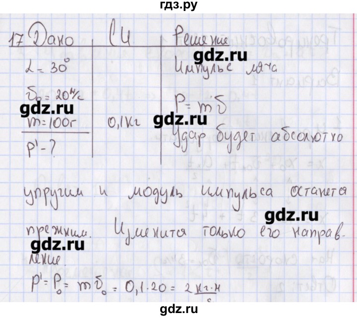 ГДЗ по физике 10 класс Пурышева рабочая тетрадь Базовый уровень задача - 17, Решебник №2
