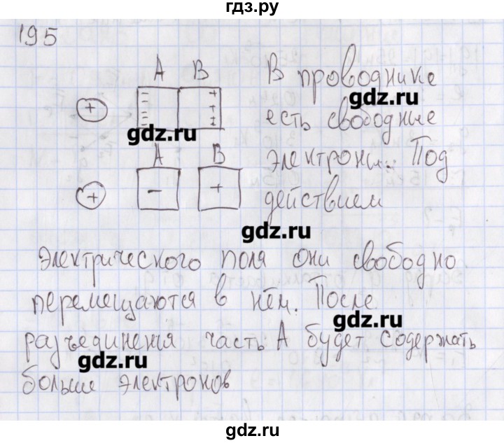 ГДЗ по физике 10 класс Пурышева рабочая тетрадь Базовый уровень задача - 195, Решебник №2