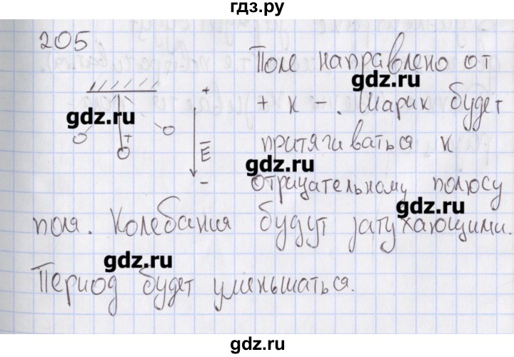 ГДЗ по физике 10 класс Пурышева рабочая тетрадь Базовый уровень задача - 205, Решебник №2