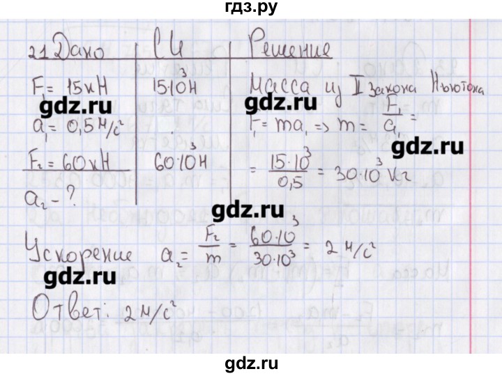 ГДЗ по физике 10 класс Пурышева рабочая тетрадь Базовый уровень задача - 21, Решебник №2