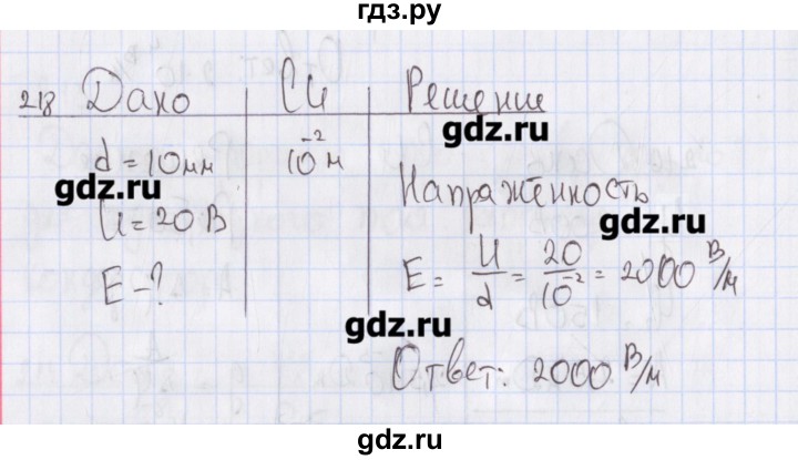 ГДЗ по физике 10 класс Пурышева рабочая тетрадь Базовый уровень задача - 218, Решебник №2