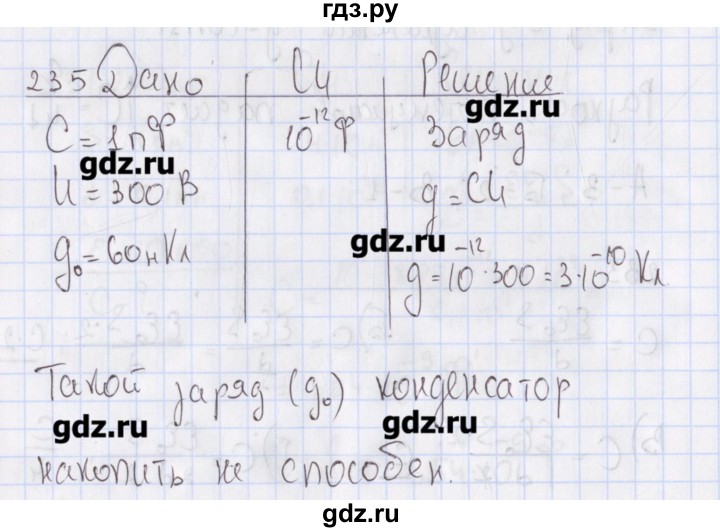 ГДЗ по физике 10 класс Пурышева рабочая тетрадь Базовый уровень задача - 235, Решебник №2