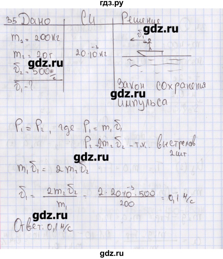ГДЗ по физике 10 класс Пурышева рабочая тетрадь Базовый уровень задача - 35, Решебник №2
