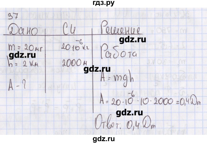ГДЗ по физике 10 класс Пурышева рабочая тетрадь Базовый уровень задача - 37, Решебник №2