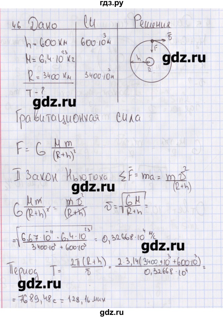 ГДЗ по физике 10 класс Пурышева рабочая тетрадь Базовый уровень задача - 46, Решебник №2