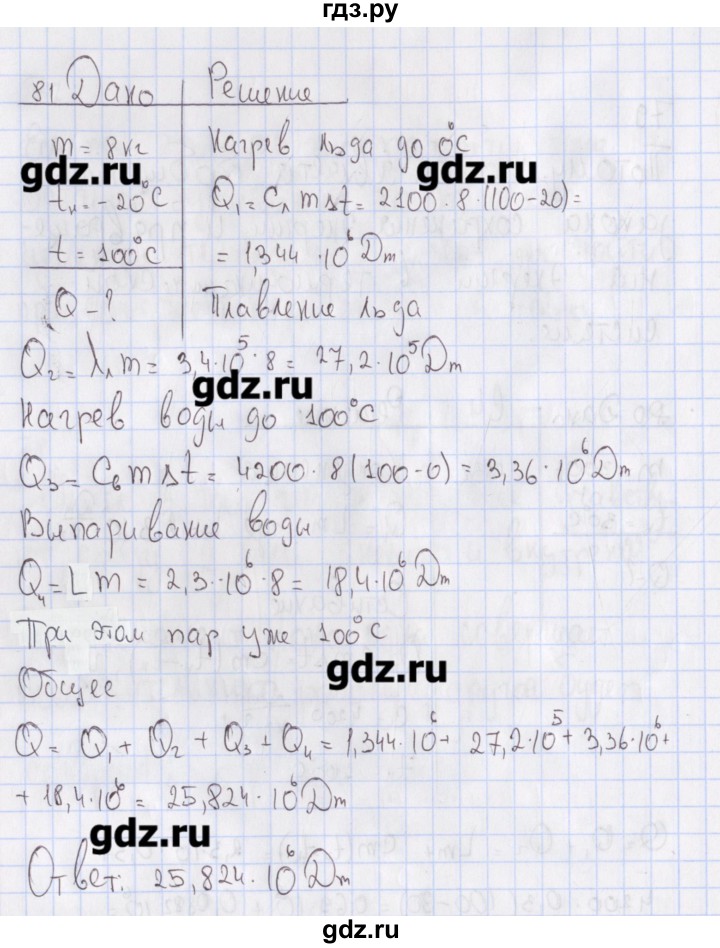 ГДЗ по физике 10 класс Пурышева рабочая тетрадь Базовый уровень задача - 81, Решебник №2