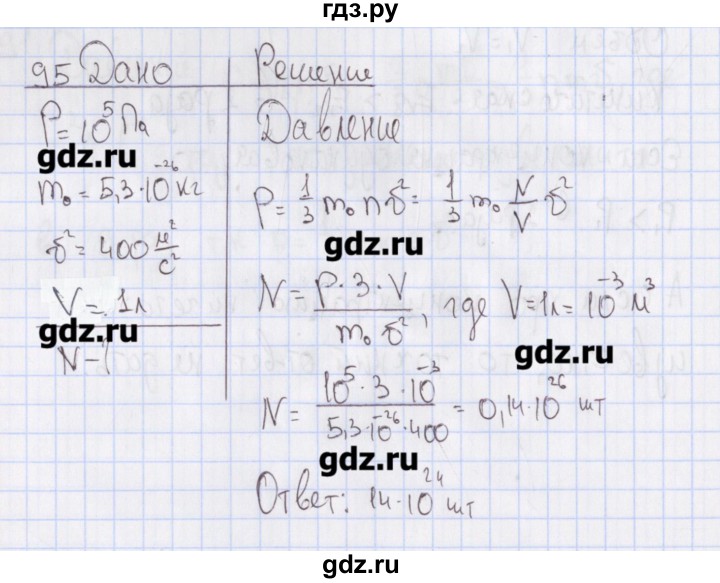 ГДЗ по физике 10 класс Пурышева рабочая тетрадь Базовый уровень задача - 95, Решебник №2