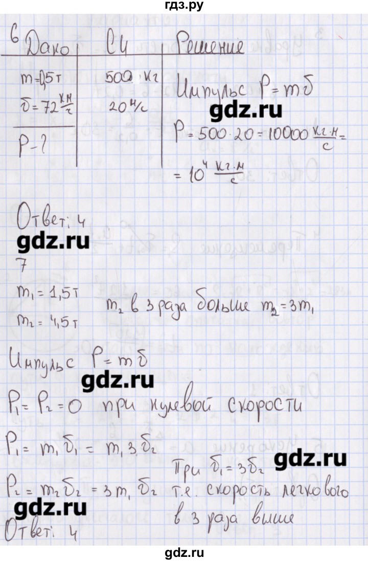 ГДЗ по физике 10 класс Пурышева рабочая тетрадь Базовый уровень тесты / тест 1. вариант - 2, Решебник №2