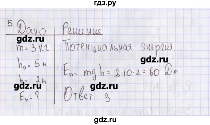 ГДЗ по физике 10 класс Пурышева рабочая тетрадь Базовый уровень тесты / тест 2. вариант - 2, Решебник №2