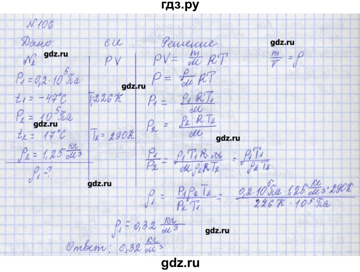 ГДЗ по физике 10 класс Пурышева рабочая тетрадь Базовый уровень задача - 106, Решебник №1
