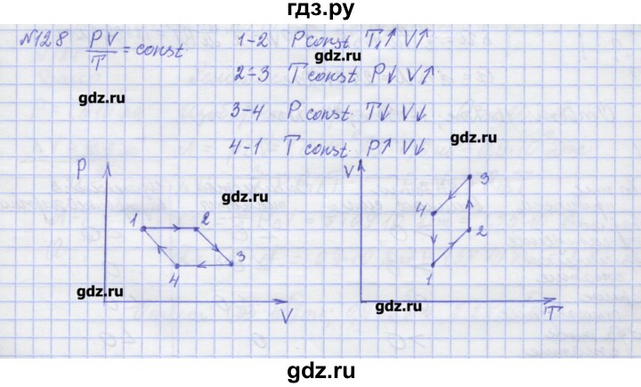 ГДЗ по физике 10 класс Пурышева рабочая тетрадь Базовый уровень задача - 128, Решебник №1