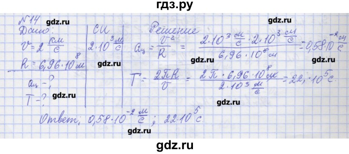 ГДЗ по физике 10 класс Пурышева рабочая тетрадь Базовый уровень задача - 14, Решебник №1