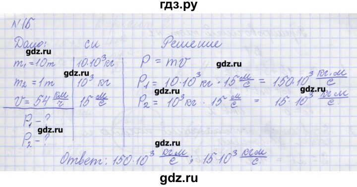 ГДЗ по физике 10 класс Пурышева рабочая тетрадь Базовый уровень задача - 15, Решебник №1
