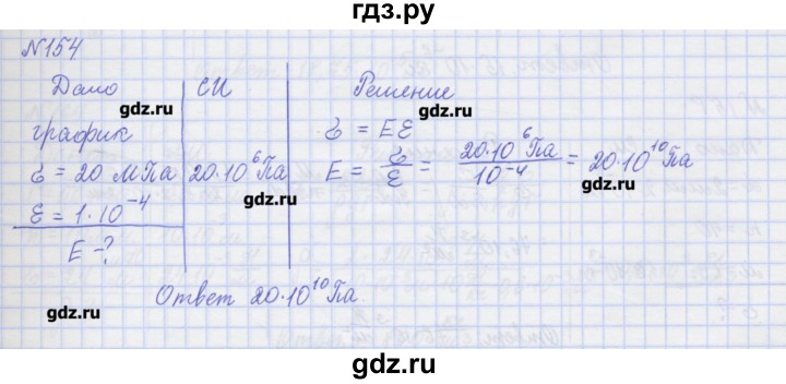 ГДЗ по физике 10 класс Пурышева рабочая тетрадь Базовый уровень задача - 154, Решебник №1