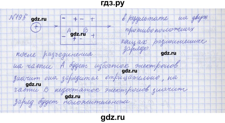 ГДЗ по физике 10 класс Пурышева рабочая тетрадь Базовый уровень задача - 195, Решебник №1