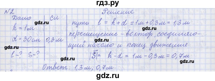 ГДЗ по физике 10 класс Пурышева рабочая тетрадь Базовый уровень задача - 2, Решебник №1