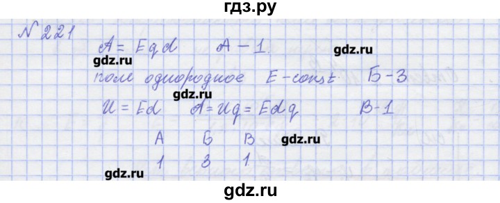 ГДЗ по физике 10 класс Пурышева рабочая тетрадь Базовый уровень задача - 221, Решебник №1