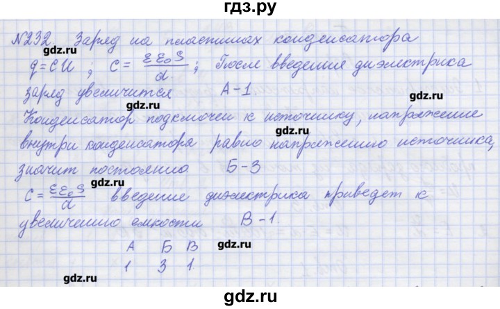 ГДЗ по физике 10 класс Пурышева рабочая тетрадь Базовый уровень задача - 232, Решебник №1
