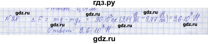 ГДЗ по физике 10 класс Пурышева рабочая тетрадь Базовый уровень задача - 28, Решебник №1