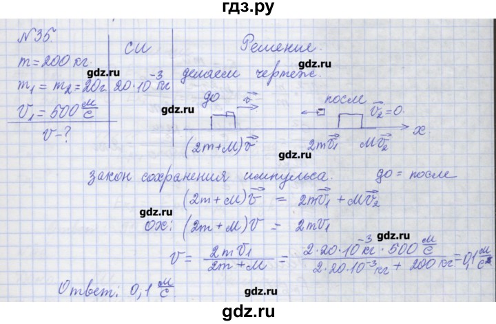 ГДЗ по физике 10 класс Пурышева рабочая тетрадь Базовый уровень задача - 35, Решебник №1