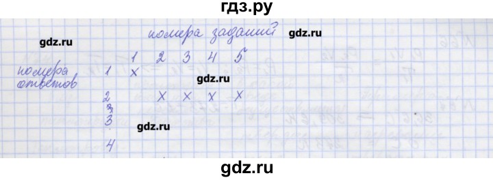 ГДЗ по физике 10 класс Пурышева рабочая тетрадь Базовый уровень тесты / тест 3. вариант - 1, Решебник №1