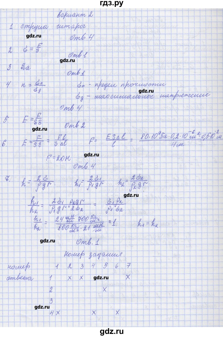 ГДЗ по физике 10 класс Пурышева рабочая тетрадь Базовый уровень тесты / тест 7. вариант - 2, Решебник №1
