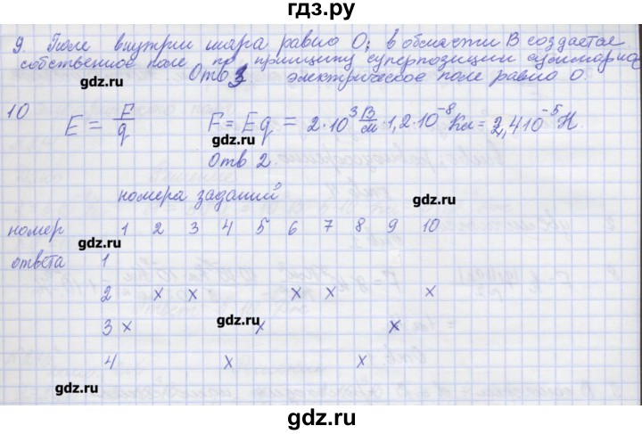 ГДЗ по физике 10 класс Пурышева рабочая тетрадь Базовый уровень тесты / тест 8. вариант - 1, Решебник №1