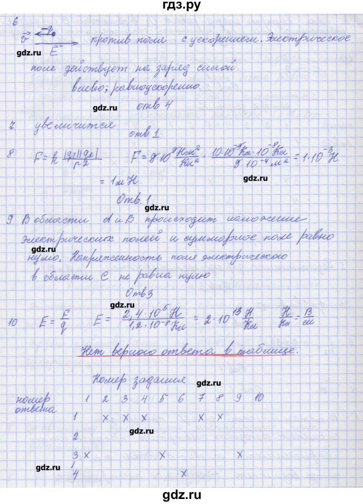 ГДЗ по физике 10 класс Пурышева рабочая тетрадь Базовый уровень тесты / тест 8. вариант - 2, Решебник №1