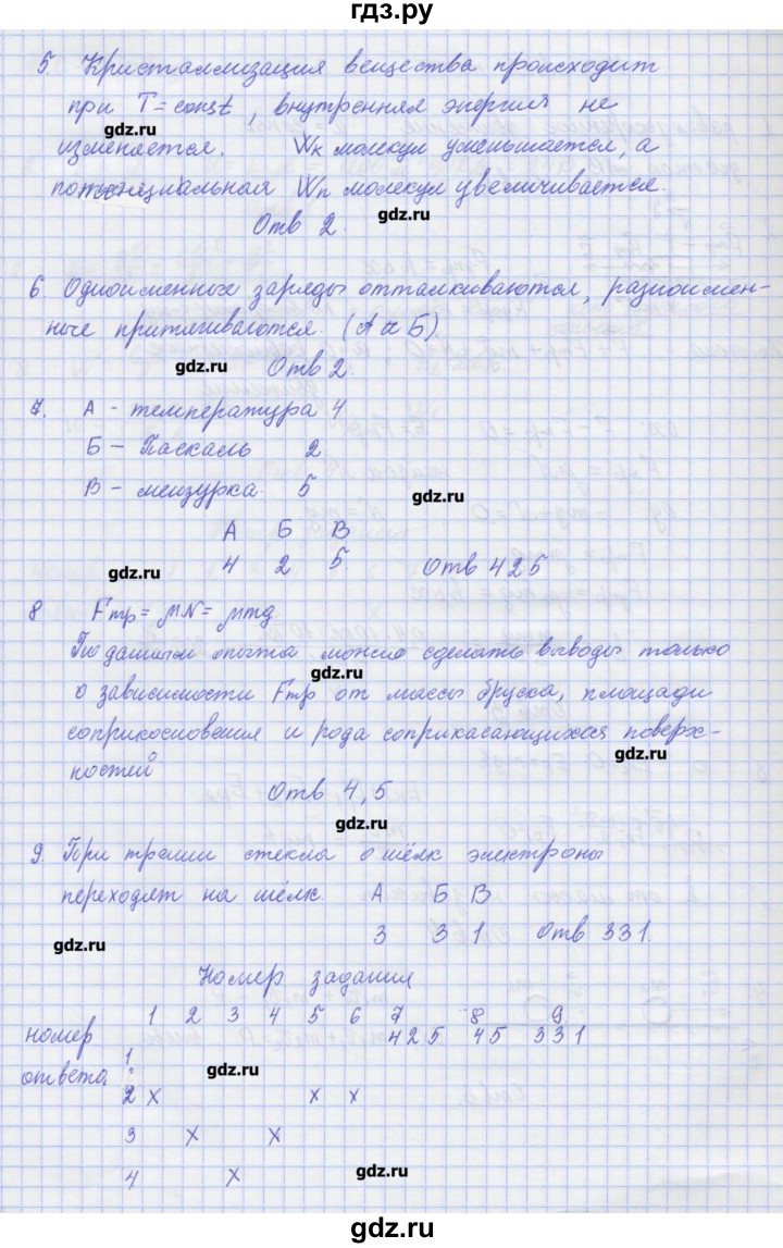 ГДЗ по физике 10 класс Пурышева рабочая тетрадь Базовый уровень тесты / итоговый тест - 1, Решебник №1