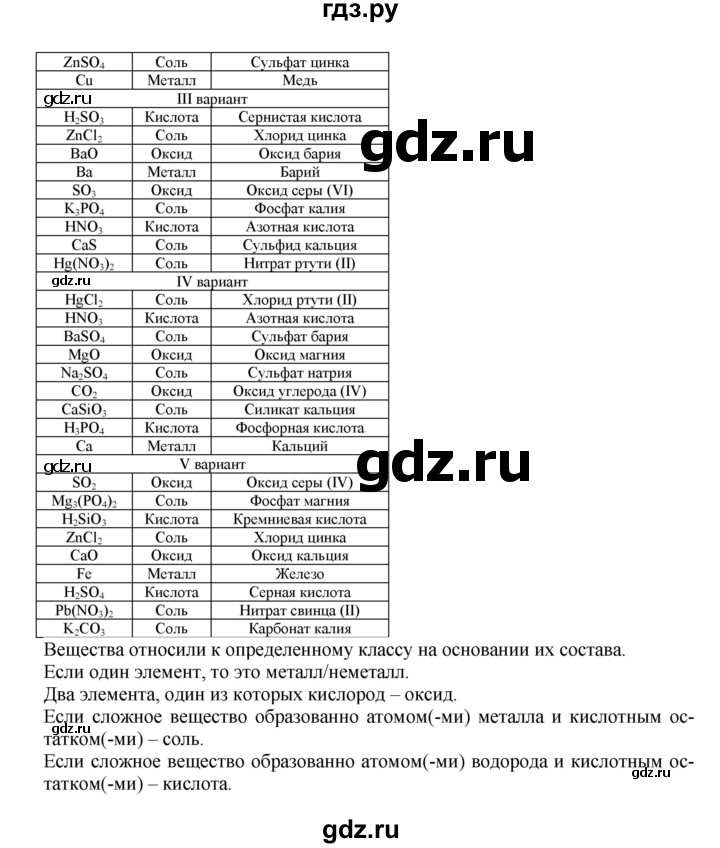 ГДЗ по химии 8 класс Кузнецова   параграф - 38, Решебник №1