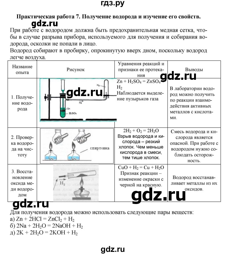 ГДЗ по химии 8 класс Кузнецова   практическая работа - 7, Решебник №1
