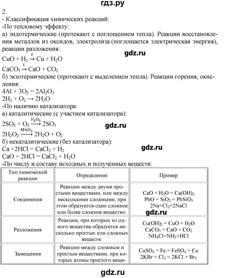 Химия 8 класс 4 параграф. Химия 8 класс Кузнецова стр 222. Химия 8 класс Кузнецова учебник гдз. Химия 8 класс Кузнецова параграф 17. Химия 8 класс Кузнецова ответы.