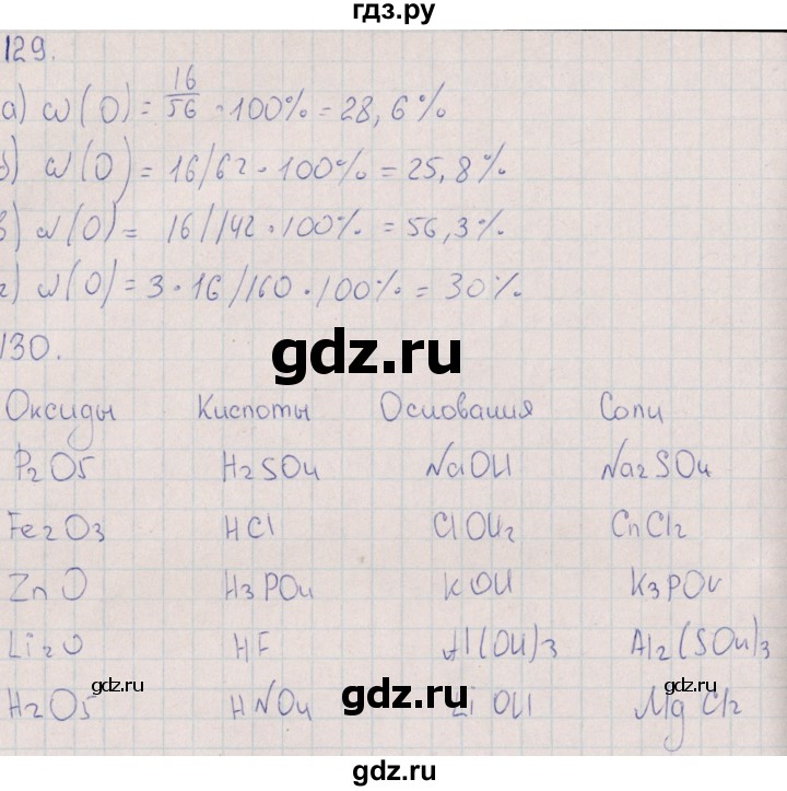 ГДЗ по химии 8 класс Габрусева рабочая тетрадь Базовый уровень страница - 49, Решебник №1 (2016)