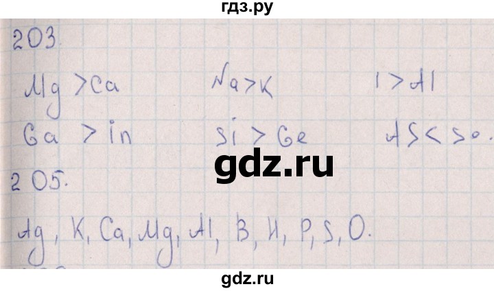 ГДЗ по химии 8 класс Габрусева рабочая тетрадь Базовый уровень страница - 75, Решебник №1 (2016)