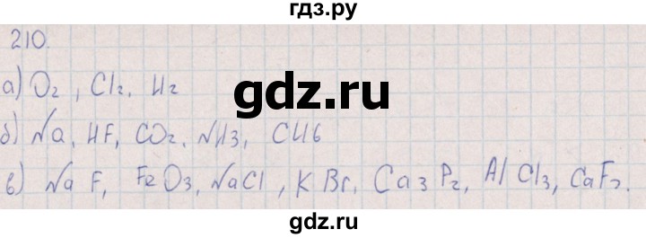 ГДЗ по химии 8 класс Габрусева рабочая тетрадь Базовый уровень страница - 76, Решебник №1 (2016)