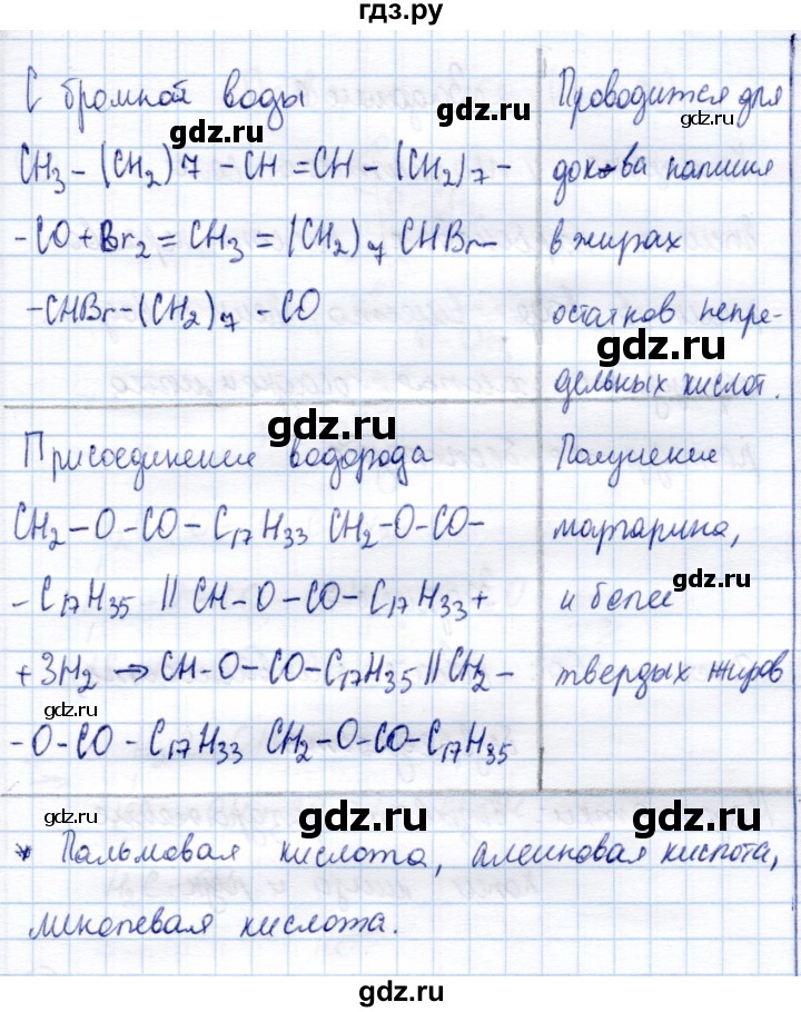 ГДЗ по химии 10 класс Габриелян рабочая тетрадь, тестовые задания ЕГЭ Базовый уровень сложные эфиры. Жиры - 4, Решебник