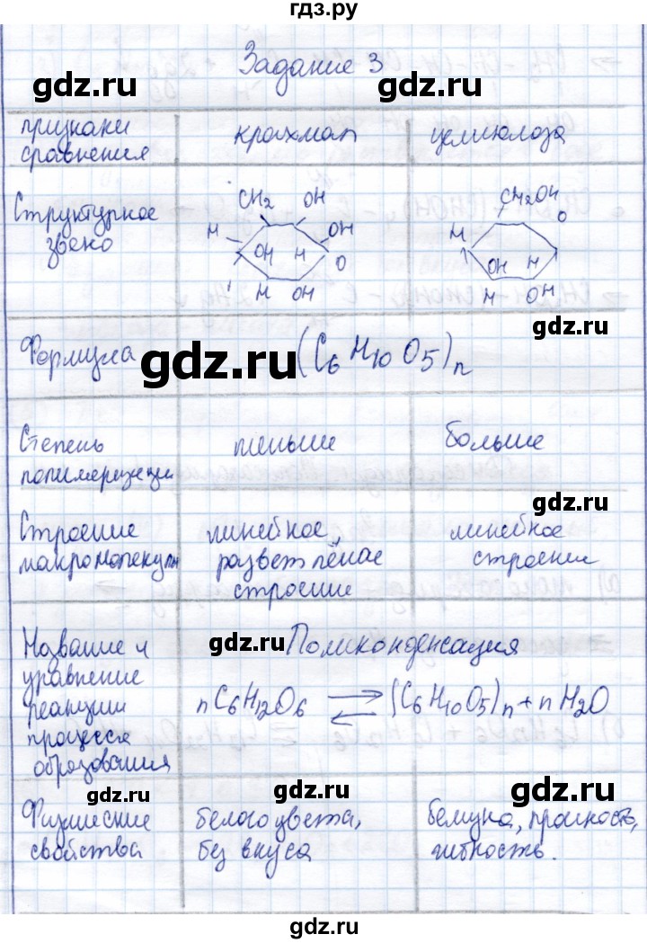 ГДЗ по химии 10 класс Габриелян рабочая тетрадь, тестовые задания ЕГЭ Базовый уровень дисахариды. Полисахариды - 3, Решебник