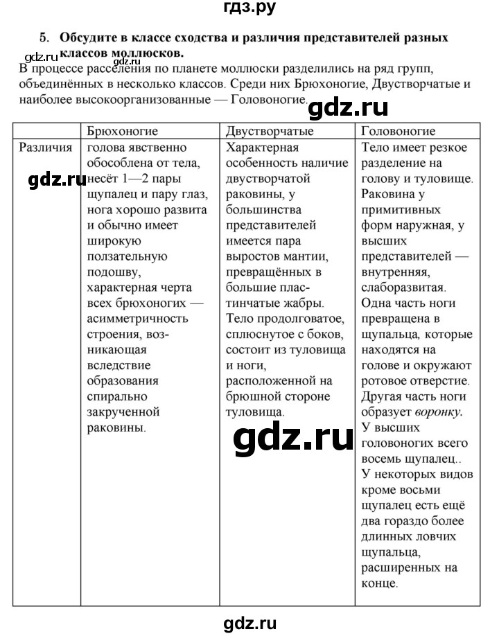 ГДЗ по биологии 7 класс  Захаров   Тип Моллюски - 5, Решебник №1