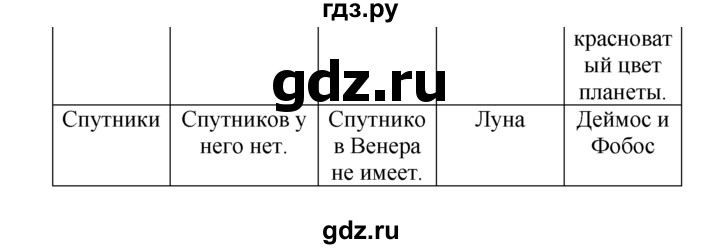 ГДЗ по естествознанию 5 класс  Плешаков   Соседи Солнца - 8, решебник