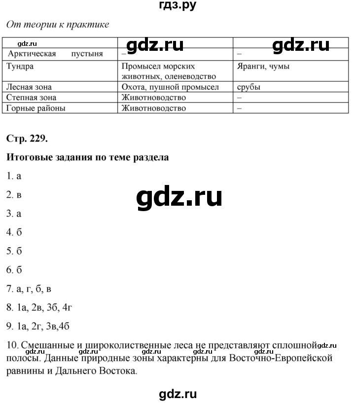 ГДЗ по географии 8 класс  Домогацких   Параграф - § 36, Решебник №2 (синий учебник)