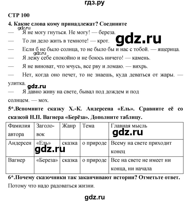 ГДЗ по литературе 4 класс Ефросинина рабочая тетрадь  часть 2 (страница) - 100, Решебник 1