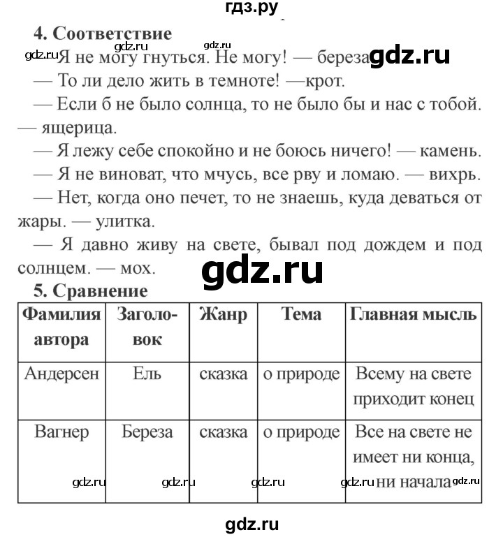 ГДЗ по литературе 4 класс Ефросинина рабочая тетрадь  часть 2 (страница) - 100, Решебник 2