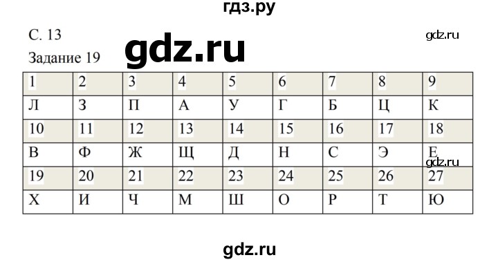 ГДЗ по литературе 5 класс Ахмадуллина рабочая тетрадь (Коровина)  часть 1. страница - 13, Решебник 2016