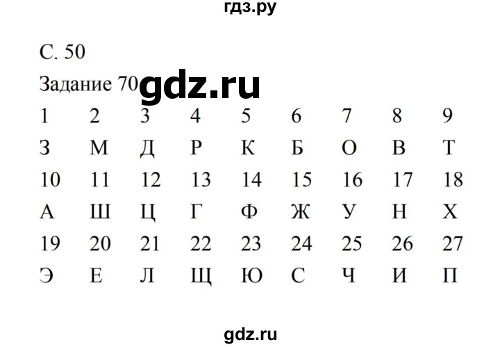 ГДЗ по литературе 5 класс Ахмадуллина рабочая тетрадь (Коровина)  часть 1. страница - 50, Решебник 2016