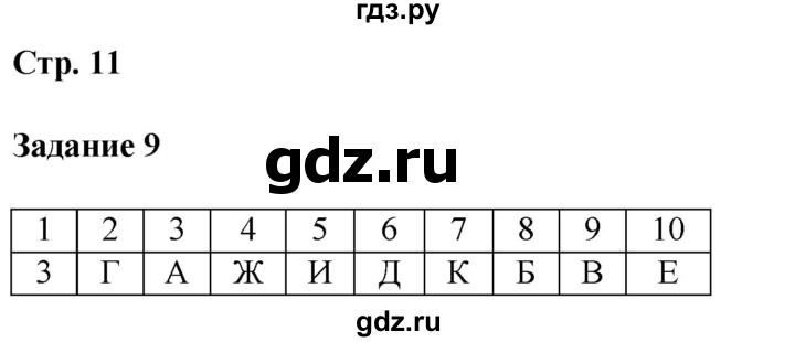 ГДЗ по литературе 5 класс Ахмадуллина рабочая тетрадь (Коровина)  часть 1. страница - 11, Решебник 2023